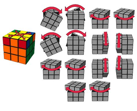 Solución Del Cubo De Rubik Paso 6