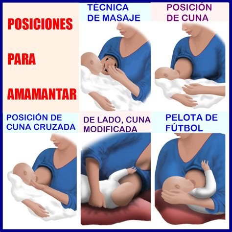 La lactancia materna es uno de los periodos más esperados por la madre. AFICHE: POSICIONES PARA LACTANCIA ~ CORRE SALTA Y CUIDATE