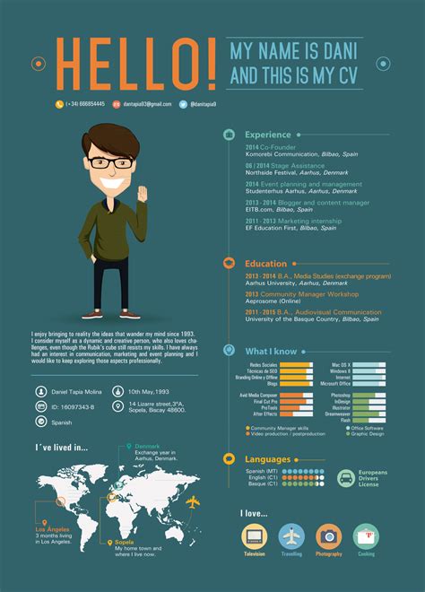 Cv en diferentes formatos, tonos y diseños. Curriculum Vitae De Diseno Grafico