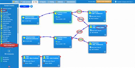 How To Configure Call Flow Controls Knowledge Base Centre