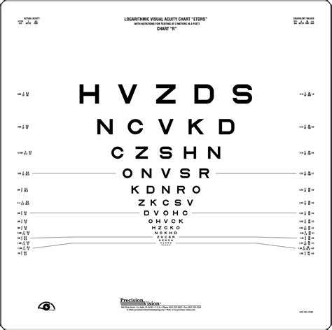 Sloan Letter Original Series Etdrs Charts 2 Meter Precision Vision
