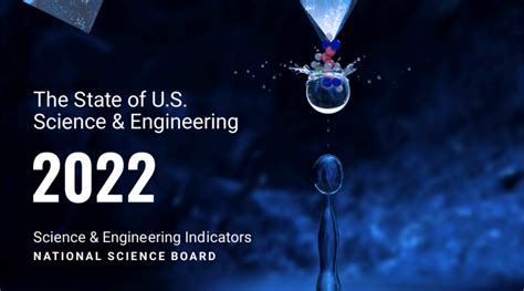 national science board weighs in on state of us science american institute of physics