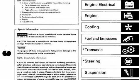 Honda CRV service repair manual - Zofti