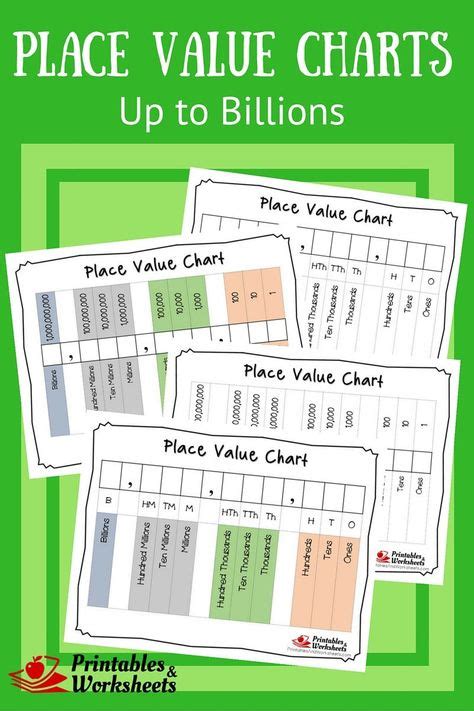 Place Value Chart Of Whole Numbers