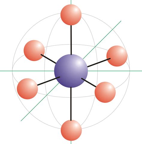 Octahedral Molecular Geometry Of Xef5