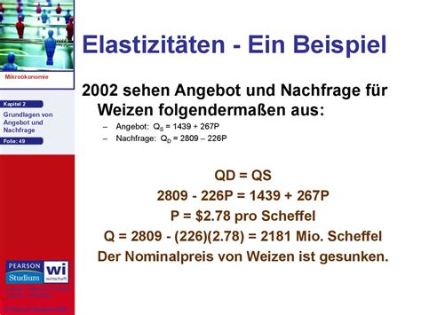 Der preis wird in einer marktwirtschaft durch den pr. Grundlagen von Angebot und Nachfrage - online presentation