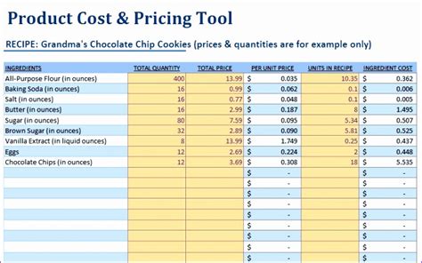 Regardless of how a hardship letter is private, it really requires a formal arrangement and some specific content requirements must be considered. 10 Food Cost Excel Template - Excel Templates - Excel ...
