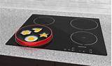 Images of Induction Vs Electric Cooktop Efficiency