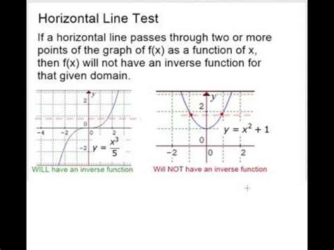 If a horizontal line passes through a graph more than once, the function has more than one x value for at least one y value, so it cannot be. Graphs of Inverse Functions, Domain, & Horizontal Line ...