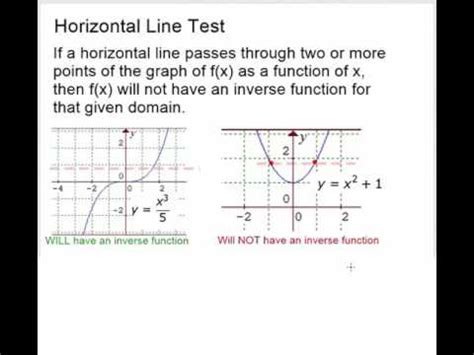 The function y = f(x) is a function if it passes the vertical line test. Graphs of Inverse Functions, Domain, & Horizontal Line ...