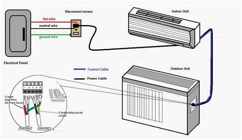 Mini Split Air Conditioner Wiring Diagram