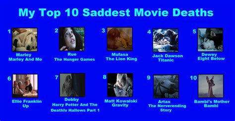 My Top 10 Saddest Movie Deaths By Gilawthesparky On Deviantart