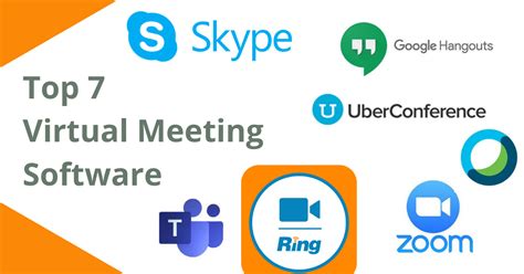 Top 5 Online Meeting Software Riset