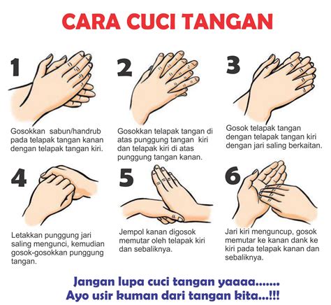 Cara cuci tengan dengan benar cara cuci tangan dengan benar. Poster Cuci Tangan 6 Langkah Pakai Sabun : poster 6 ...
