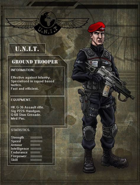 Unit Trooper Profile By Darkangeldtb Doctor Who Art Doctor Who