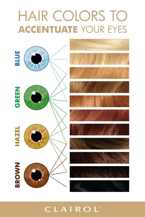 Hair Color To Match Your Eyes 👀 In 2021 Clairol Hair Color Hair