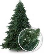 Fake or Real Christmas Trees – Which is More Green ...