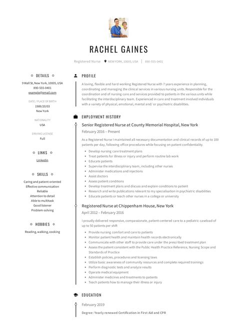 Free Rn Resume Templates