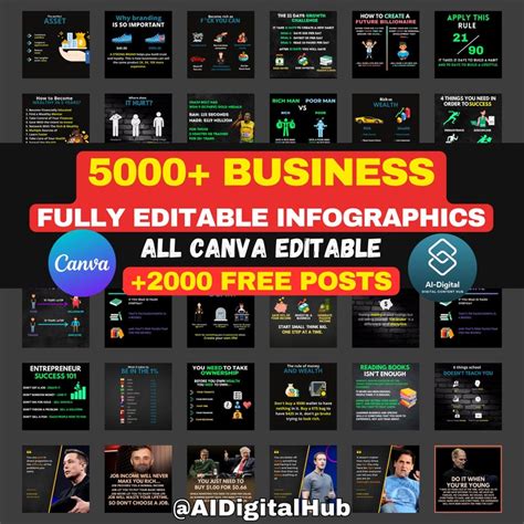 Business Posts Infographics For Instagram Canva Etsy