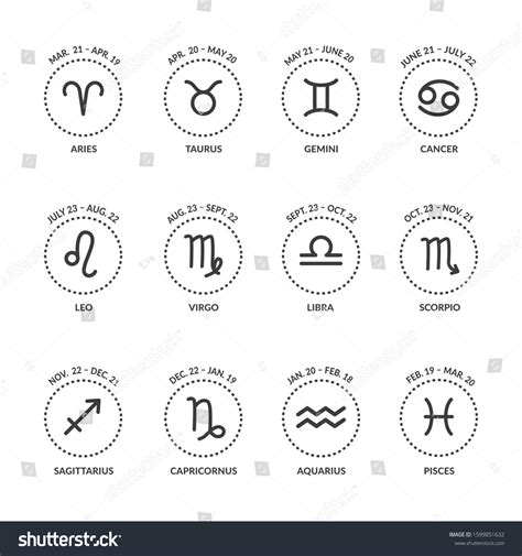 Birth Zodiac Signs Set Black Zodiac Stock Vector (Royalty Free