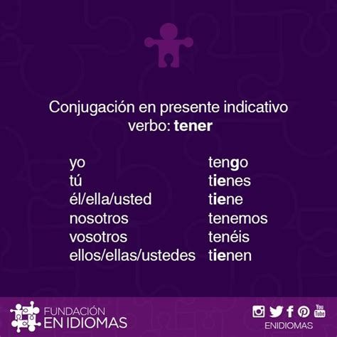 🇪🇸 Conjugación En Presente Indicativo Del Verbo Tener 🇺🇸 Conjugation