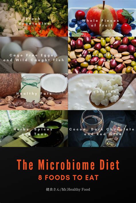 The Microbiome Diet 8 Foods To Eat