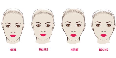 Creating The Perfect Eyebrow Shape For Your Face