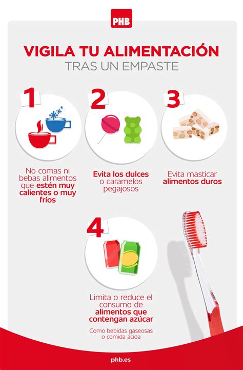 Infografia Rutinas De Salud Bucal Salud Bucal Productos De Higiene My