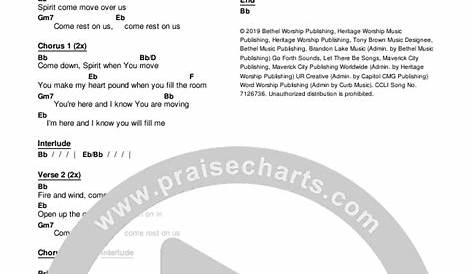 Rest On Us (Single) Chords PDF (Elle Limebear) - PraiseCharts