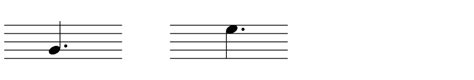 Dotted Notes In Music What Are They And How Do They Work