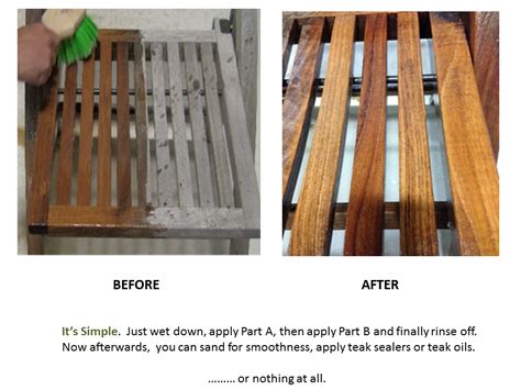 How To Maintain Teak Furniture For Outdoor Use Teak