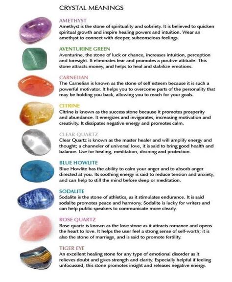 Crystal And Their Meanings Chart