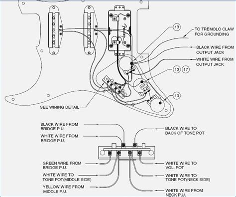 Wiring diagram for stratocaster 5 way wiring harness this diagram can be used for both the standard strat harness and the grease bucket strat harness all my strat harnesses are standard strat wiring diagram 3 single coils 1 volume 2 tones. Fender Stratocaster Drawing at GetDrawings | Free download