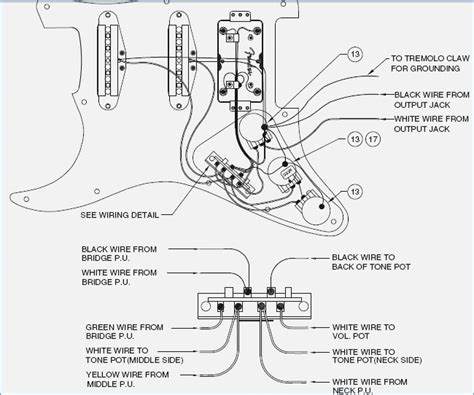 Support > knowledge base (faq, diagrams, etc.) > Fender Stratocaster Drawing at GetDrawings | Free download