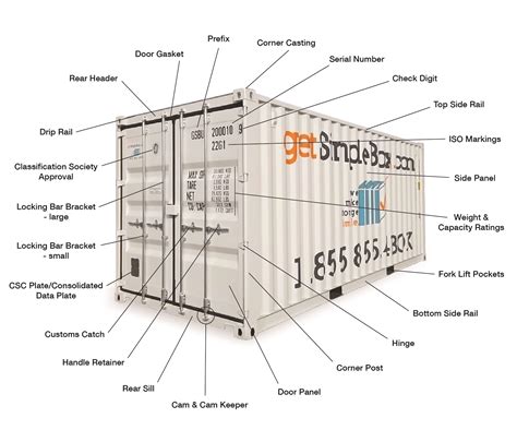 Shipping Container Dimensions Simple Box Storage Containers