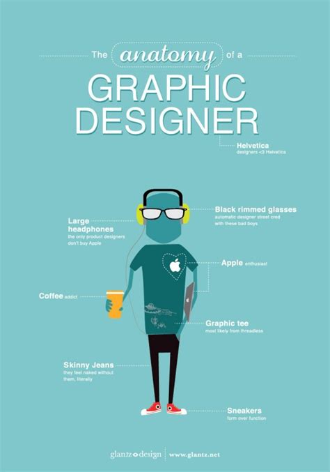10 Great Infographics For Graphic Designers