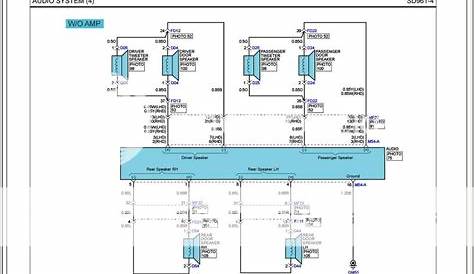 Audio schematics