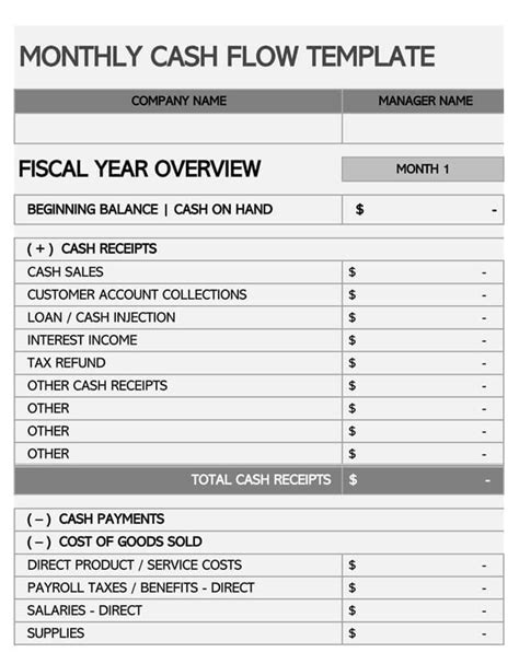 13 Free Cash Flow Statement Templates For Excel