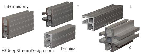 Structural Architectural Aluminum Frame Systems