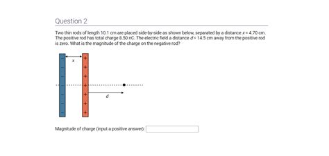 Solved Two Thin Rods Of Length 101 Mathrm ~cm