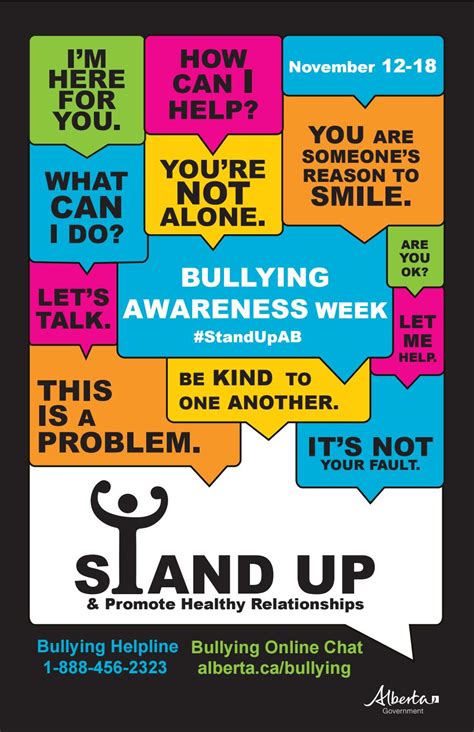 Bullying Awareness Week Poster By Rebecca Bultsma Issuu