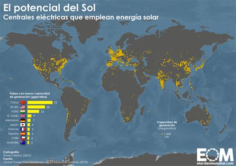 El Mapa De La Energía Solar En El Mundo Mapas De El Orden Mundial Eom