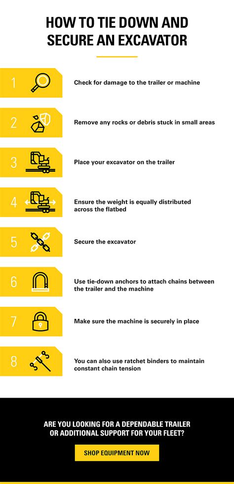 How To Tie Down An Excavator