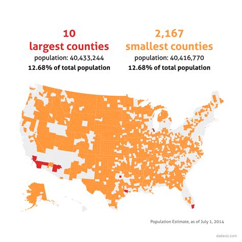 10 Largest Counties Us Population Visual Capitalist