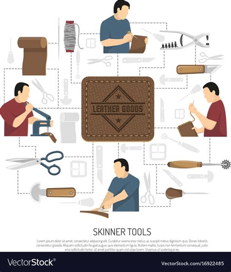 Skinner Tools Design Concept Royalty Free Vector Image