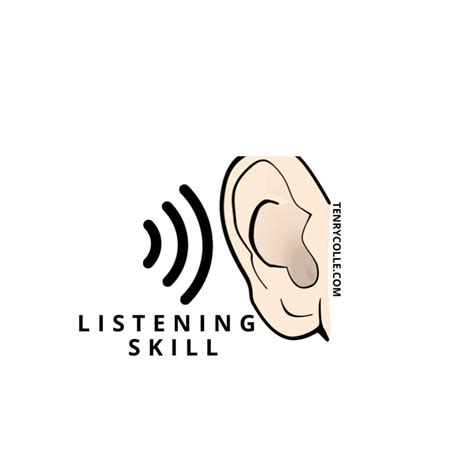 Definition And Stages Of Listening Process