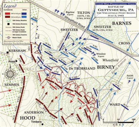 Gettysburg Animated Map