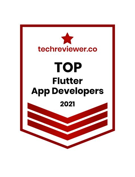 Tkxel Is Among Top Flutter App Development Companies On Techreviewer