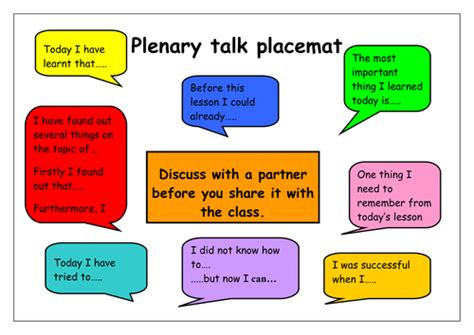 Plenary Placemats By Smitters Teaching Resources Tes