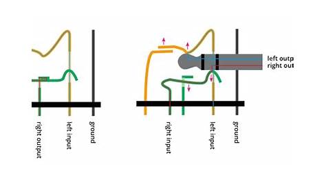 Headphone jack wiring diagram audio explained date illustration guide